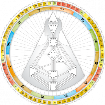 ra-uru-ru-768x713.png (2)